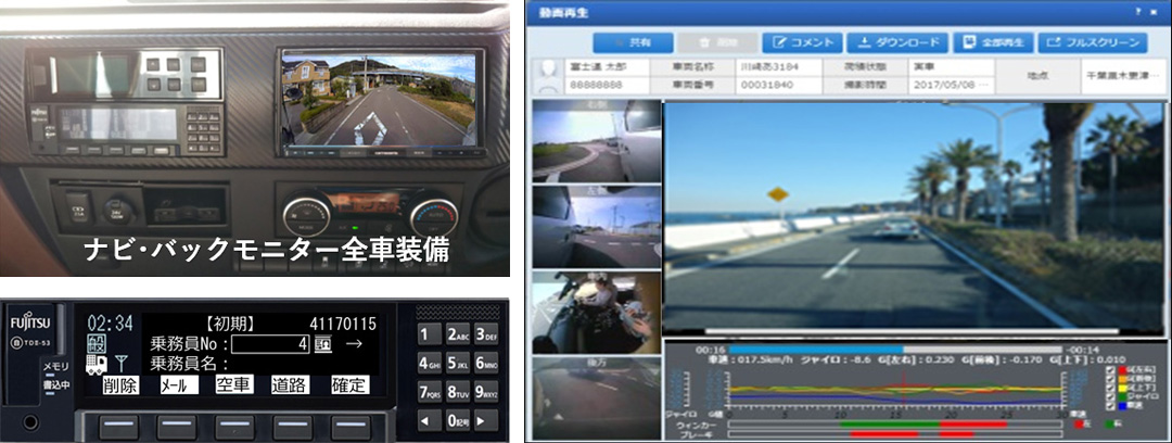 通信デジタコドラレコ